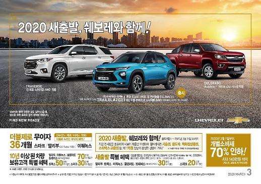 ​[내수 활성화-자동차] 르노삼성차·쌍용차·한국지엠, “신차 착한 가격에 드립니다”