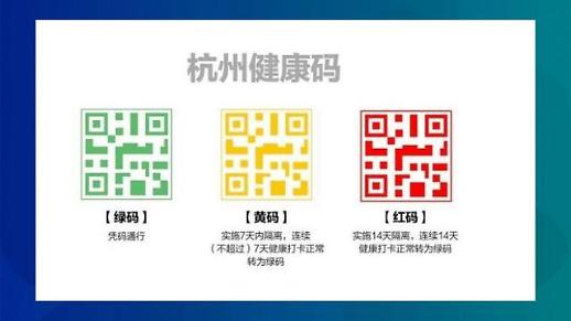 [코로나가 삼킨 IT] ② 반격하는 IT 기업들... 빅데이터·AI 등 첨단기술 총출동