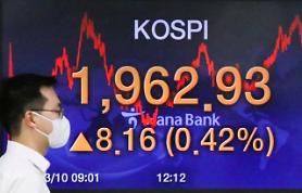 KOSPI đóng cửa tăng sau ba ngày giao dịch liên tiếp giảm... leo lên dòng 1960