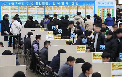 [미래 뜨는 직업 VS 지는 직업]③ 4차 혁명시대 눈여결 볼 직업능력 위기대처