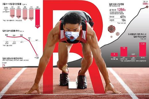 [日 경기침체 초읽기] 악재, 또 악재...R의 문 앞에 선 일본