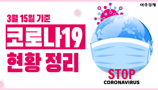 [코로나19] 신천지 관련 5006명 확진자 현황 정리 [아주경제 차트라이더]