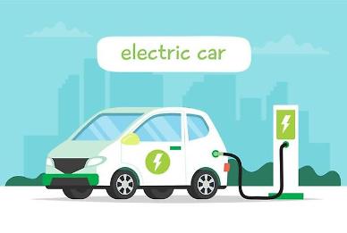 .Doosan Solus clinches deal to provide copper foils to electric vehicle battery company .