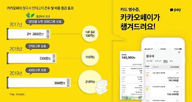 [줌인엔터프라이즈] 카카오페이 ‘종이 없는 사회’ 이끈다