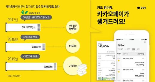[줌인엔터프라이즈] 카카오페이 ‘종이 없는 사회’ 이끈다