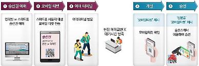 여객선 탈 때 모바일 승선권으로 간편하게