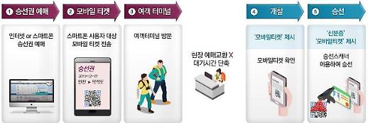 여객선 탈 때 모바일 승선권으로 간편하게