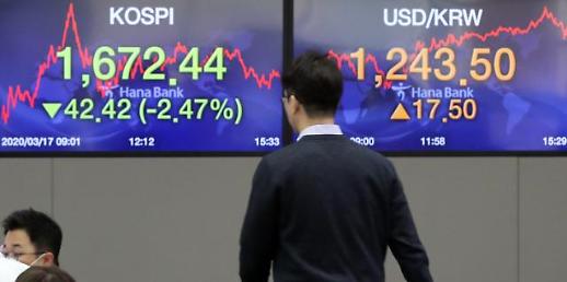 [폭락장 떠받치는 연기금] 증시 하락에 저가매수 나선 연기금··· 추가 여력은 미지수