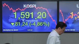 KOSPI 1600 sụp đổ... Người nước ngoài bán trong 31 ngày liên tiếp