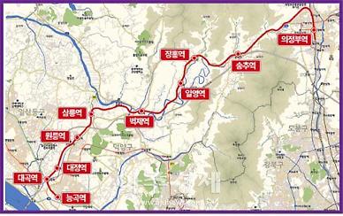 경기도-고양-의정부-양주, 교외선 운행재개 및 전철화 사업 사전타당성 용역 착수