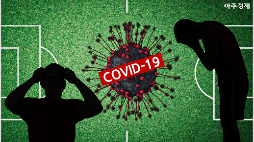 [코로나19] 리그별 축구선수 확진자 현황 (업데이트 3/19)