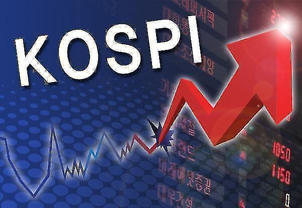 ​受韩美货币互换协议影响 kospi上涨7.22%收盘