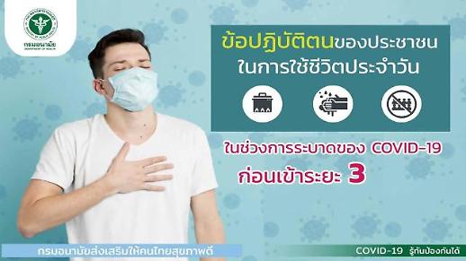 [NNA] 태국 COVID19 신규 확진자 188명, 총 599명으로 확대