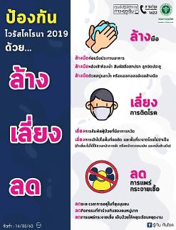 [NNA] 태국, 신규 143명 총 확진자 1388명... 사망자 총 7명