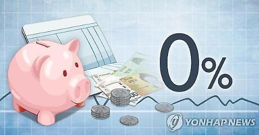 [제로금리 투자] ①장기보단 단기 중심 접근 필요···대체투자 상품 잘 활용해야 