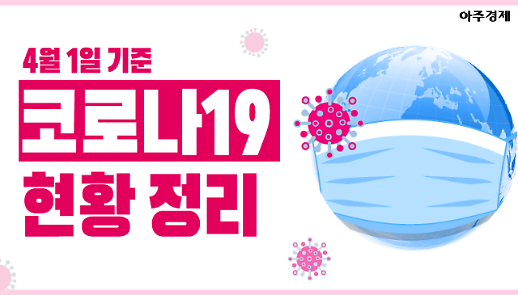 [코로나19] 전국 확진자 9887명 국내&주요국 현황 정리 [아주경제 차트라이더]