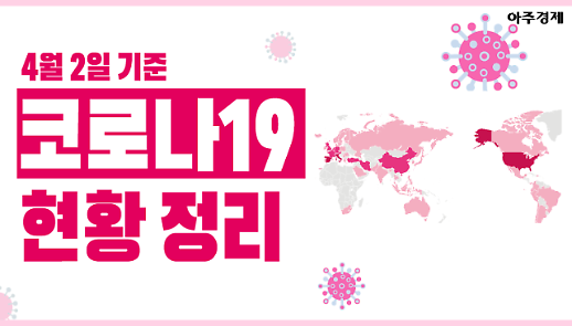 [코로나19] 의정부성모병원 22명 세계·국내 확진자 현황 [아주경제 차트라이더]