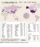 Hơn 1 triệu người nhiễm COVID-19 trên toàn cầu và hơn 50 nghìn người đã chết vì nó