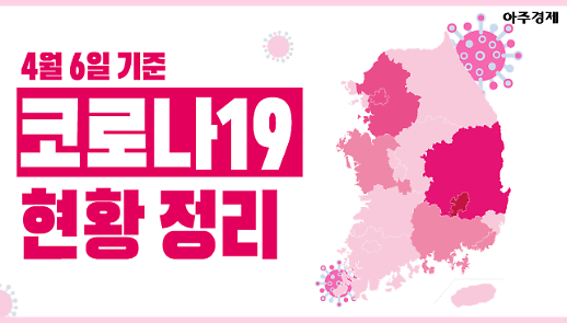 [코로나19] 미국 사망 1만명 육박... 세계·국내 현황 정리 [아주경제 차트라이더]