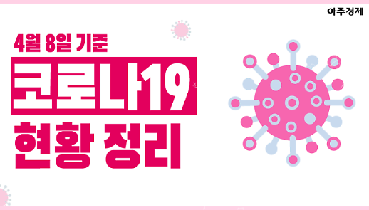 [코로나19] 사망자 200명... 확진자 현황 정리 [아주경제 차트라이더]