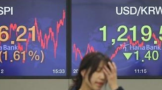 KOSPI tăng 29,07 điểm (1,61%) lên 1836,21