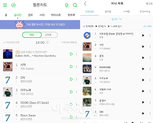 [춘추전국 음원시장] ② 스포티파이, 사재기로 얼룩진 국내 음원 시장 위협할까