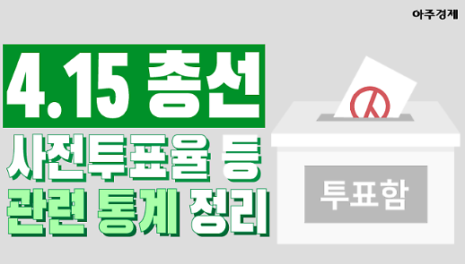 [4·15총선] 역대 최고는 21대 사전투표율 등 관련 정보 정리 [아주경제 차트라이더]