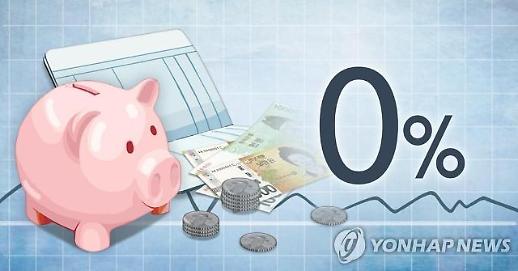 ​[보험사 생존 위기]①판매부진·역마진확대·운용자산 급감