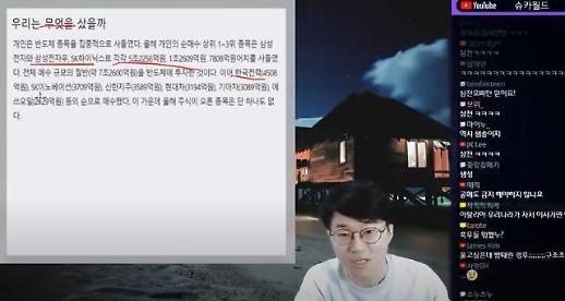 [은행 마케팅 핵심으로 우뚝 선 ‘유튜브’]②2030세대 “재테크도 이제는 ‘유튜브’로 배워요”,