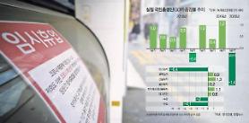 Hàn Quốc, Cú shock Corona khiến tăng trưởng quý I/2020 còn -1.4%…Chỉ số tiêu dùng cá nHàn Quốc, Cú shock Corona khiến tăng trưởng quý I/2020 còn -1.4%…Chỉ số tiêu dùng cá nhân tệ nhất sau IMFhân tệ nhất sau khủng hoảng tài chính