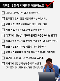 연휴가 다 끝났네... 직장인 우울증 자가진단법 