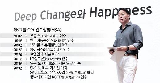 [위기가 기회다-③SK그룹] 코로나19 백신개발 선제대응...최태원, 또 한번 ‘딥 체인지’