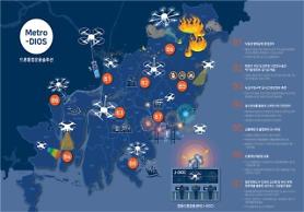 Busan selected as testbed city to demonstrate new drone technology