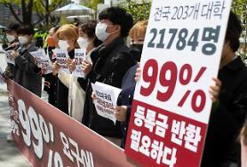 Hàn Quốc, Xung đột về vấn đề hoàn trả học phí ngày càng gay gắt