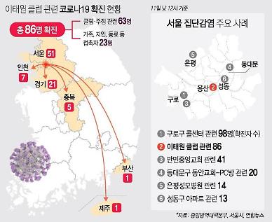 [코로나19] “이태원 클럽發 3주 뒤 6500명 될 수도”…감염학회 이사장 경고