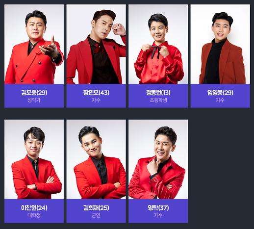 ​[기획] 시청률 보증수표 미스터트롯 톱7이 나오면 무조건 뜬다