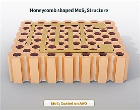    Research institute develops humidity sensor for noncontact control of touch screen devices