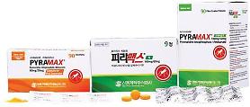 Antimalarial medicine Pyramax approved for coronavirus clinical trials