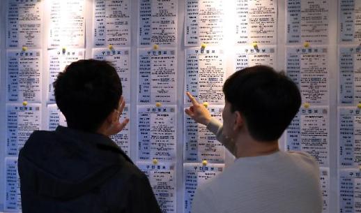 [좁아지는 코로나세대 취업문] ② 멀기만 한 미래 유망 직업...대졸 취준생에게는 그림의 떡