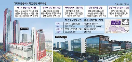 [포스트 코로나, 퍼스트 코리아!] 서울을 금융·바이오·IT 메카로