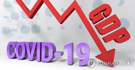 Khi một người bị nhiễm Covid-19 thì tổn thất trung bình về mặt kinh tế là bao nhiêu?