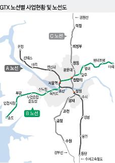 GTX 사업, 어디까지 진행됐나…A노선 전구간 공사·D노선 유치 경쟁