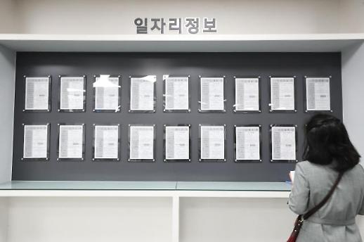 워크넷 구직자 3명 중 2명 헛걸음