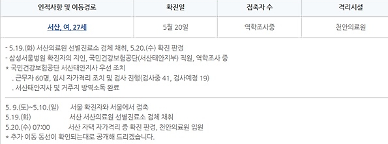 서산시청, 관내 9번째 확진자 나와…석림동 거주 20대 여성