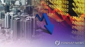 Hàn Quốc: Lợi nhuận hoạt động của Top 50 doanh nghiệp nội địa năm 2019 đã giảm 61%