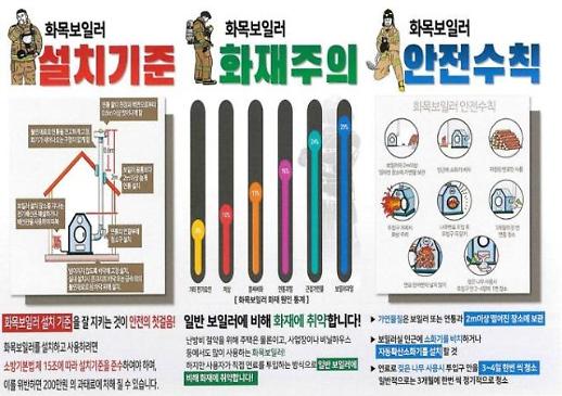 [화목보일러를 아십니까]①대형 산불 일으키는 시한폭탄…최근 고성산불도