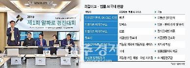 ​규제 속 리걸테크, 그래도 나아간다