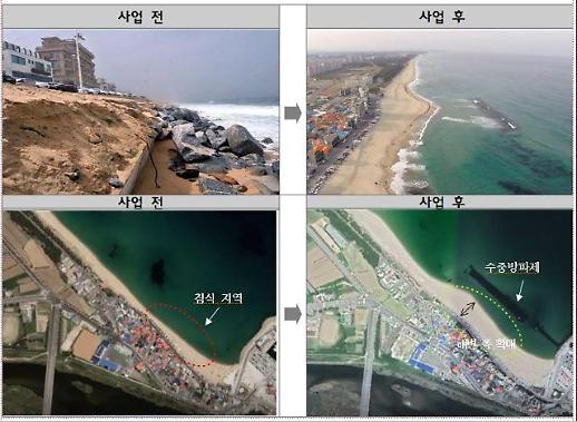 [농어촌] 해변 모래사장 침식 5년 전보다 심각...10년간 친환경 연안 정비