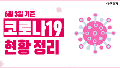 [코로나19] 격리자 850명 코로나19 확진자 현황 [아주경제차트라이더]