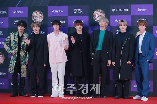 [기획] 빅히트엔터테인먼트가 연내 코스피에 상장하면?···증권사가 예측한 엔터 판도